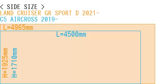 #LAND CRUISER GR SPORT D 2021- + C5 AIRCROSS 2019-